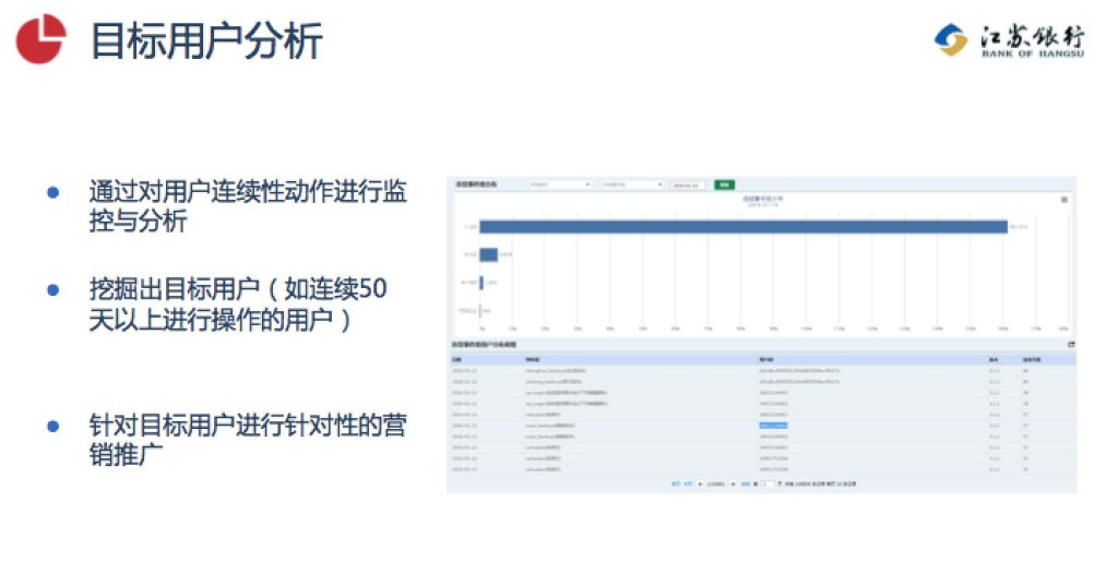 jiangsubank2