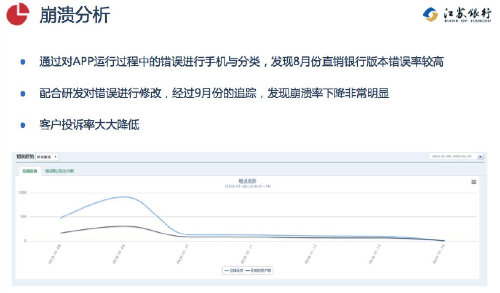 jiangsubank3
