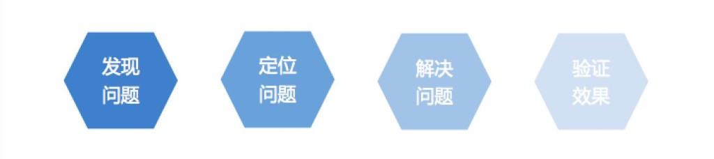 minsheng3