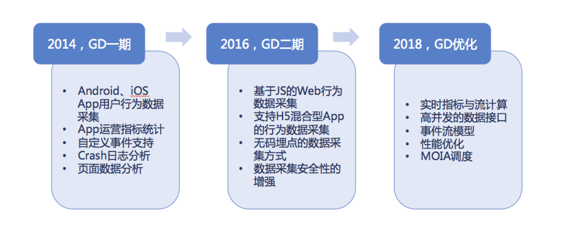 minsheng3