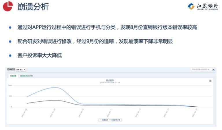 jiangsubank3