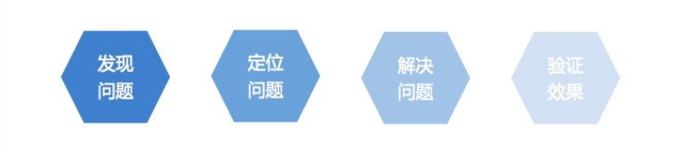 minsheng3